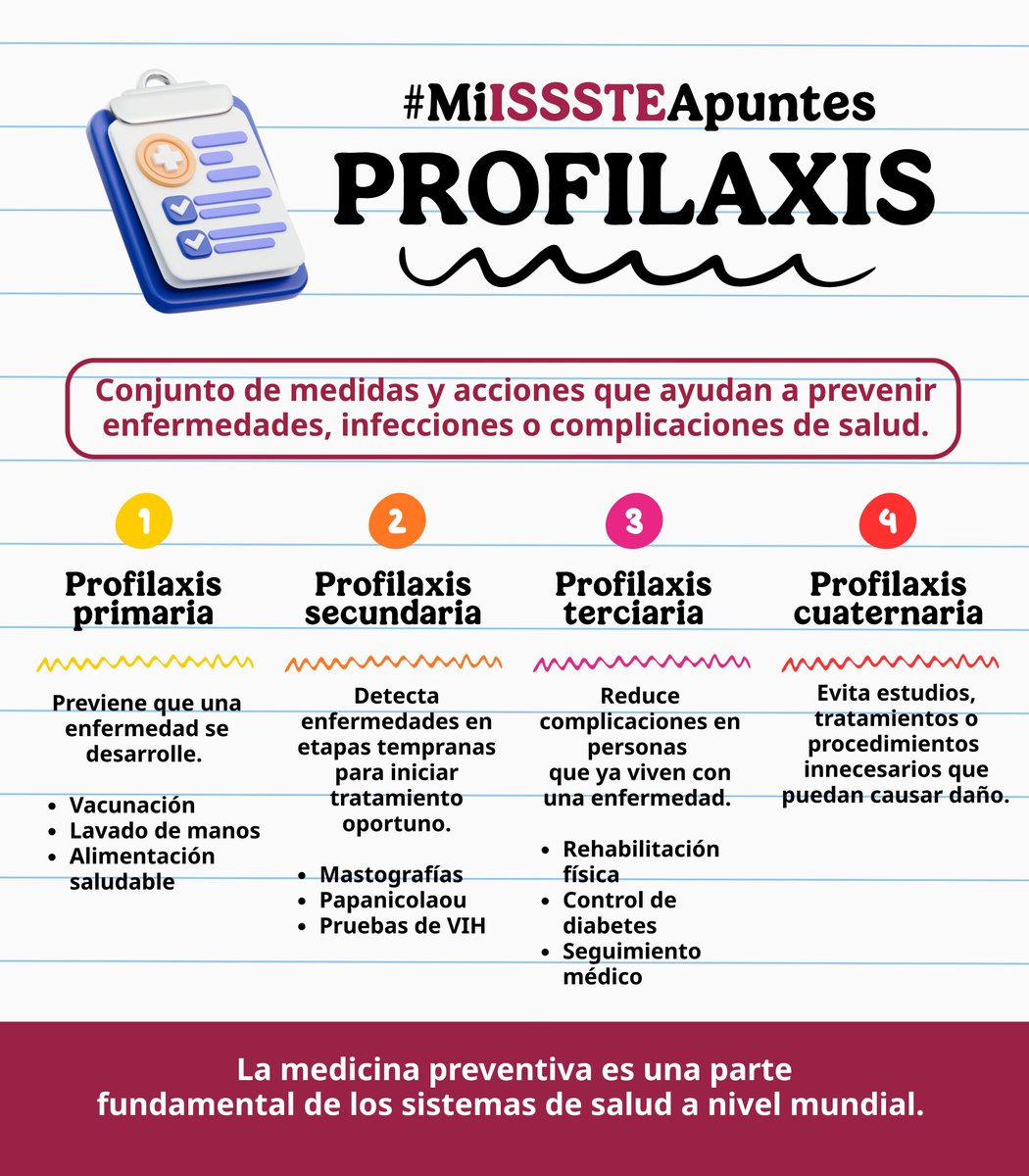 ISSSTE_mx's tweet photo. La mejor medicina no está en el tratamiento… 🤩 ¡Sino en la prevención! 🩺✨
Desde un lavadito de manos 🧼 hasta un chequeo médico a tiempo 🩻, pequeñas acciones pueden hacer una gran diferencia en tu salud y la de quienes te rodean. 🙌
😉 La #profilaxis ayuda a detectar riesgos, prevenir complicaciones y construir comunidades más sanas, protegidas e informadas. Porque cuidarte hoy también es pensar en tu bienestar del mañana. 💙 #MiISSSTEApuntes 📚