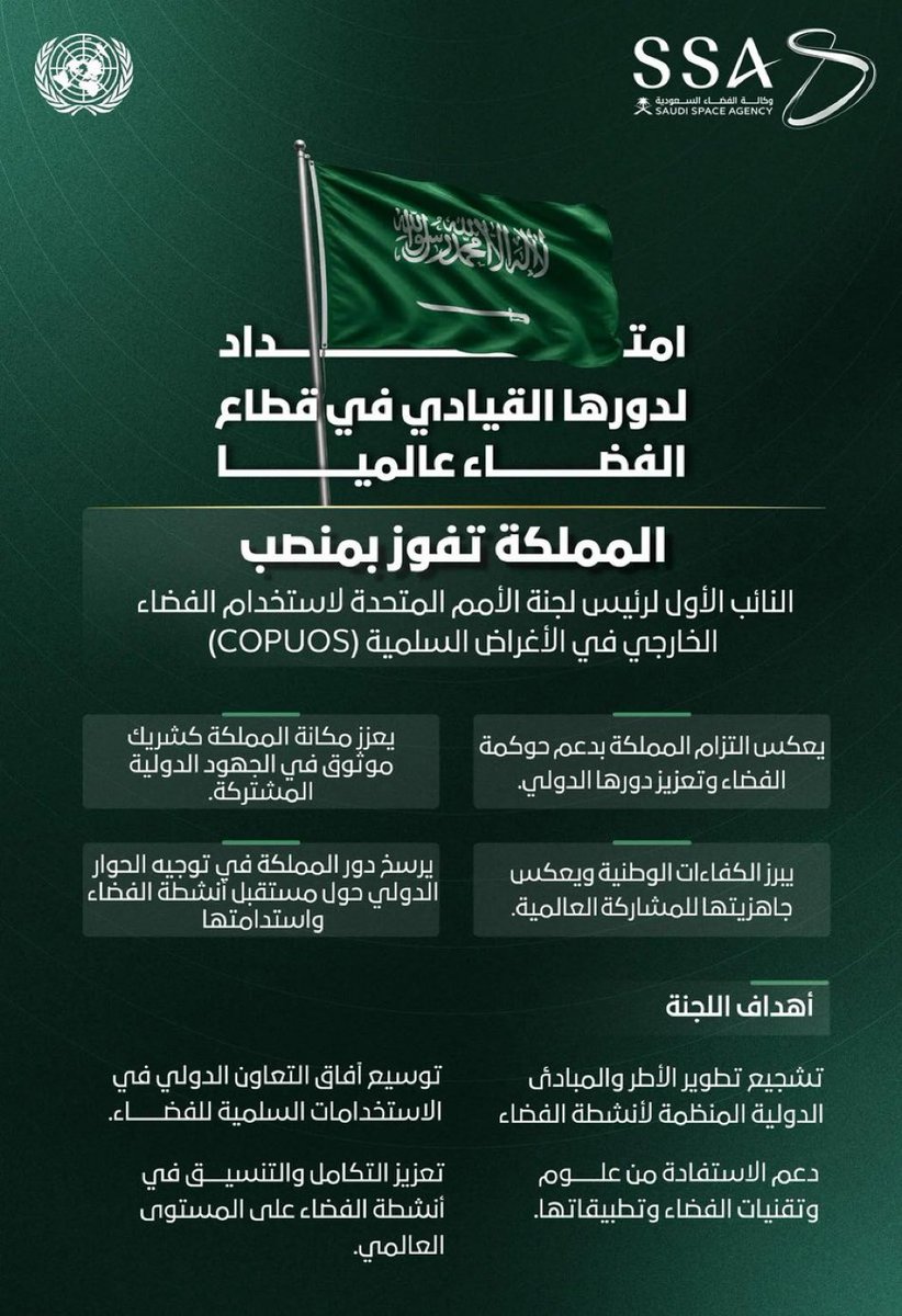 ealameuon's tweet photo. #منشور | بإجماع دولي.. المملكة تفوز بمنصب رفيع في لجنة الأمم المتحدة لاستخدام الفضاء الخارجي في الأغراض السلمية.

#إعلاميون_وعي_وتثقيف
#إعلاميون_تشارك_المجتمع https://t.co/5gDFAg6HrV