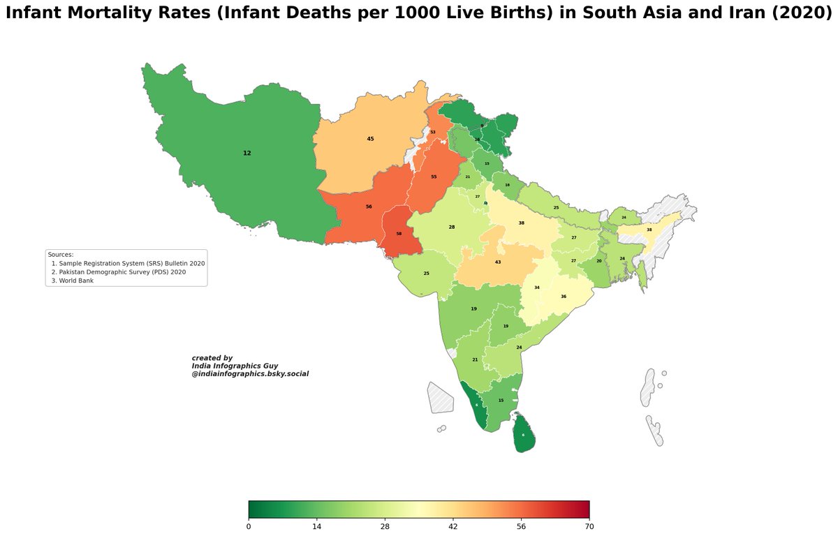 Deshpacito661's tweet photo. The Infant Mortality Rate (IMR) is a dense metric that encapsulates the quality of healthcare available to the average citizen and the sanitary conditions they live in.

What happens when you superimpose the infant mortality rates from 2020 (the latest year for which all subnational data is available) in the Indian subcontinent?

You get more surprising findings. The disparity between Pakistan and the rest of the subcontinent widens.

I had originally assumed that Pakistan had somewhat comparable levels of literacy and infant mortality to Indian BIMARU states. However, that is a false assumption. 

You get more evidence that Pakistan's feudal elite is monopolizing its fiscal resources for their pet projects and neglecting the welfare of its ordinary citizens.