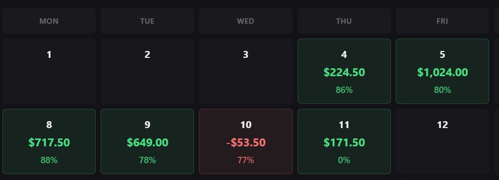 Crown_Trades's tweet photo. @MrZincx LETS GO https://t.co/ePjd7a9sZs