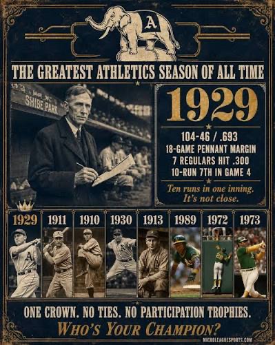 AthleticsPhilly's tweet photo. It’s our history they stole from us!  Let’s bring them home! https://t.co/2eglHry5tM