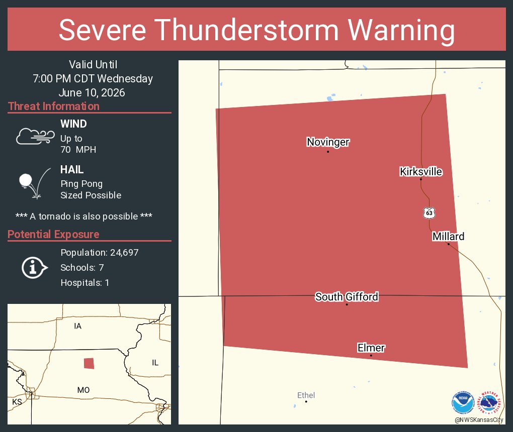 Severe Thunderstorm Warning continues for Kirksville MO, Novinger MO ...