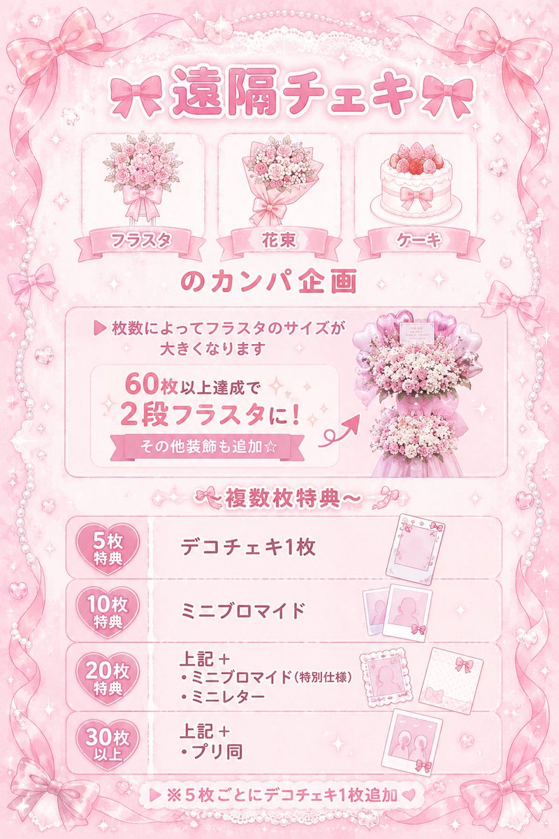 こちらみなさんゲットしてくれたかな🥺 生誕祭来れる方も来れない方も