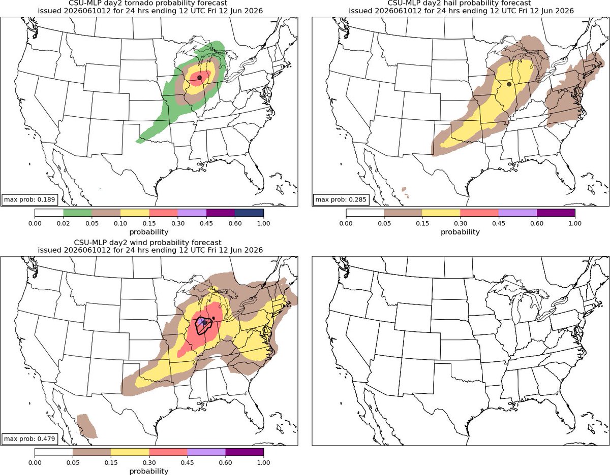 Kentucky_WX's tweet photo. CSU showing a DANGEROUS day of severe weather tomorrow across the Midwest! 

12z update did expand the tornado risk across IL/WI into MI with a large 15% tornado risk! 

VERY impressive June setup! #ILwx https://t.co/BurZvnR7Az