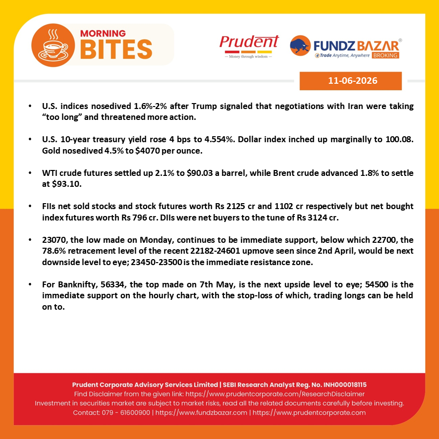 PRADIP281078's tweet photo. Investment in securities market are subject to market risks. Disclaimer : https://t.co/ans9idINAr https://t.co/djFf0y8KOZ