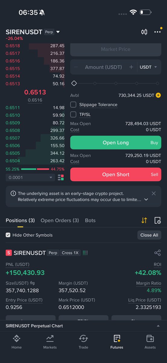 Zorathzzz's tweet photo. $Siren +30% from my entry.

send it to 0.1. https://t.co/HKx2Hy17nc