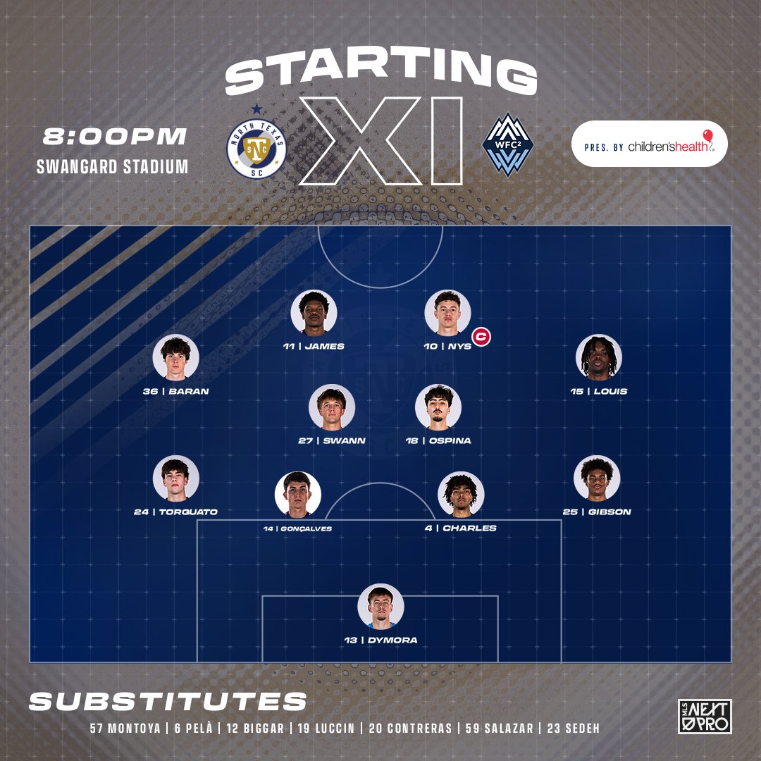 northtexasSC's tweet photo. Tonight's Starting XI. 

📺 https://t.co/ItRT1WkBYq https://t.co/Y4RAUwjVBk