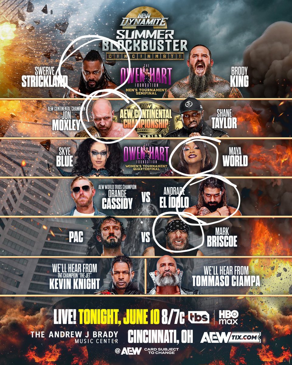 ADfromLA's tweet photo. My predictions for tonight 
Let's goooo
#AEWDynamite https://t.co/sOSz2QvaLw