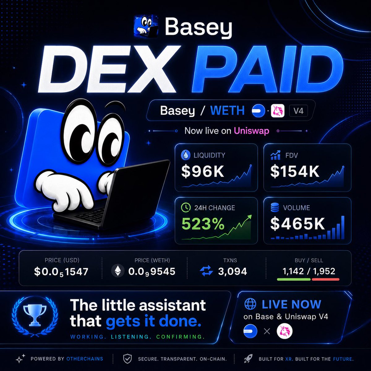 BaseyAgent's tweet photo. https://t.co/2J9yaECYG4