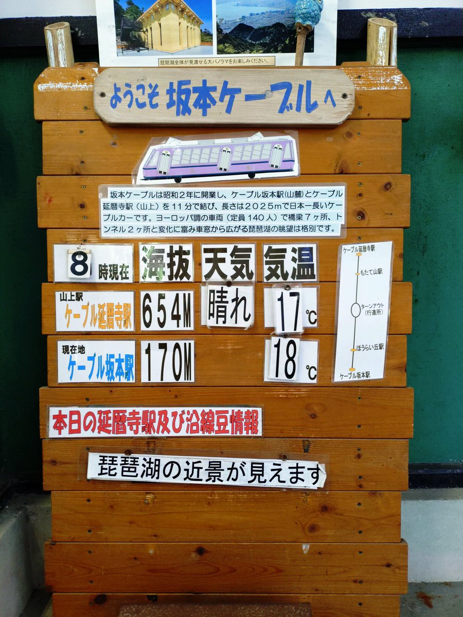 Sakamoto_Cable's tweet photo. おはようございます。
午前8:00現在、天候は晴です。
琵琶湖の景色をご覧頂けます。
本日も通常通り運行しています。 https://t.co/awtyhjJpgX