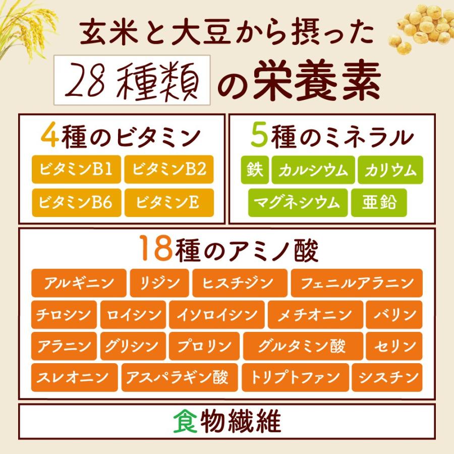 yoneusagi's tweet photo. おはヨネ🐰
ヨネキチのサプリメントをご紹介♪
『発酵 玄米菜食』は完全栄養食とも呼ばれる玄米の栄養価の高い部分“米ぬか（玄米表皮・胚芽）”だけを凝縮した栄養補給サプリメントです。 さらに発酵させることで、酸化しやすいという米ぬかの弱点を克服し、保存性と栄養価をアップさせました。 https://t.co/73SKuziVZW