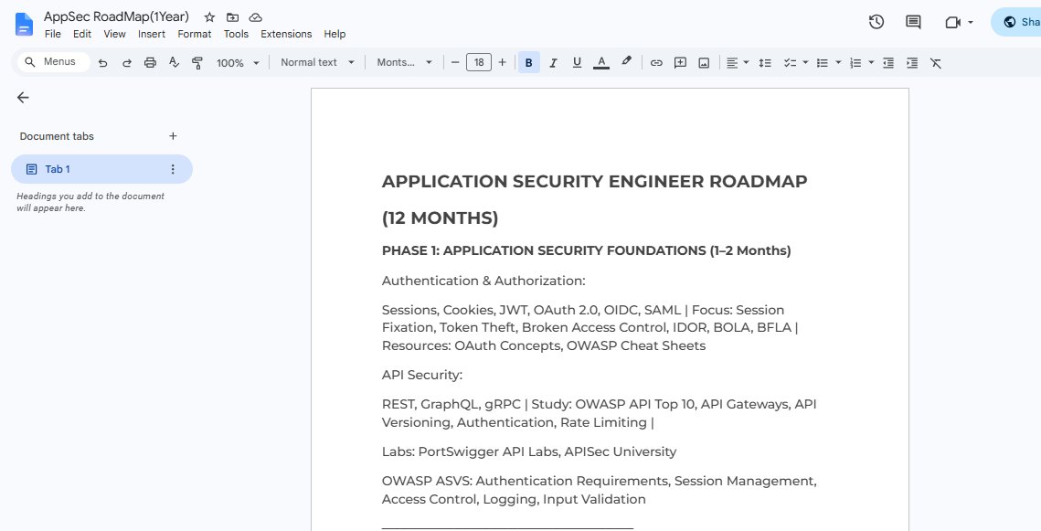 gabbytech01's tweet photo. Here's the Application Security roadmap I wish I had when I started.

From API Security and Secure Code Review to Threat Modeling, Security Architecture, DevSecOps, and Cloud Security.

link to docs below:
https://t.co/YoSEhu5etc https://t.co/66VcHRrryK