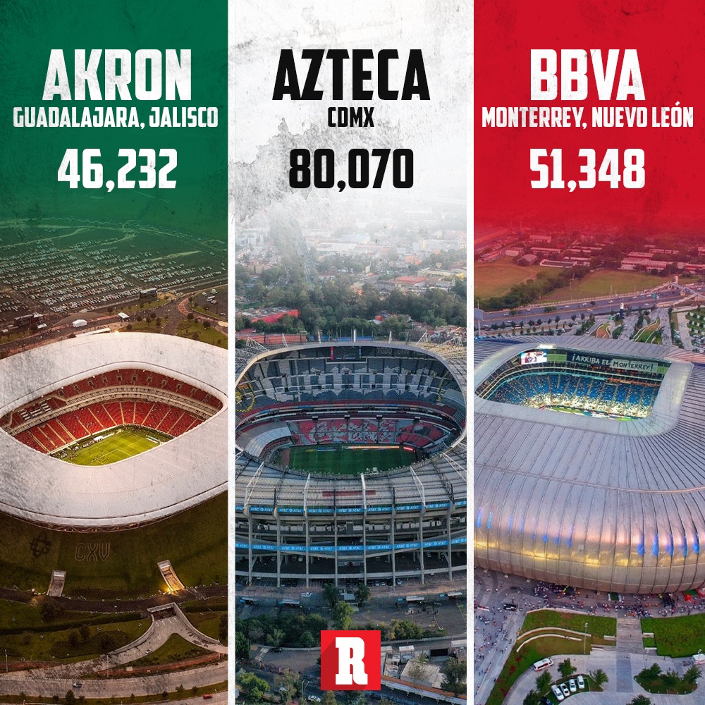 LasGalactinas's tweet photo. Todos sabemos que el estadio de mayor capacidad en México es el Azteca; sin embargo a este punto pienso que lo mejor que podría hacer BTS y HYBE  es voltear a ver también al Akron en Guadalajara y el BBVA en Monterrey para cubrir la demanda de boletos. Para el ARIRANG WORLD TOUR fuimos más de 2 millones de personas intentando conseguir boletos.

Nota: las cifras de la capacidad de cada estadio es sin contar el área de cancha, créditos en la imágen.