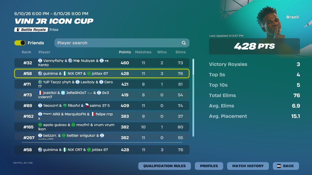 guinimaFN's tweet photo. free skin @vinijr 30 min tarde https://t.co/YdNOQJF0zs