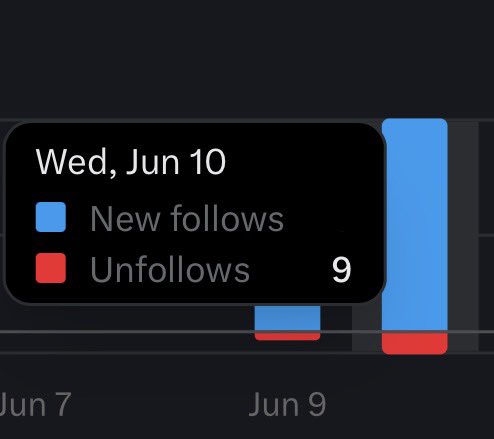 ℳ𝗲𝗿𝗶𝗲, #𝙪𝙥𝙧𝙢𝙡𝙖𝙗𝙚𝙡 tweet media