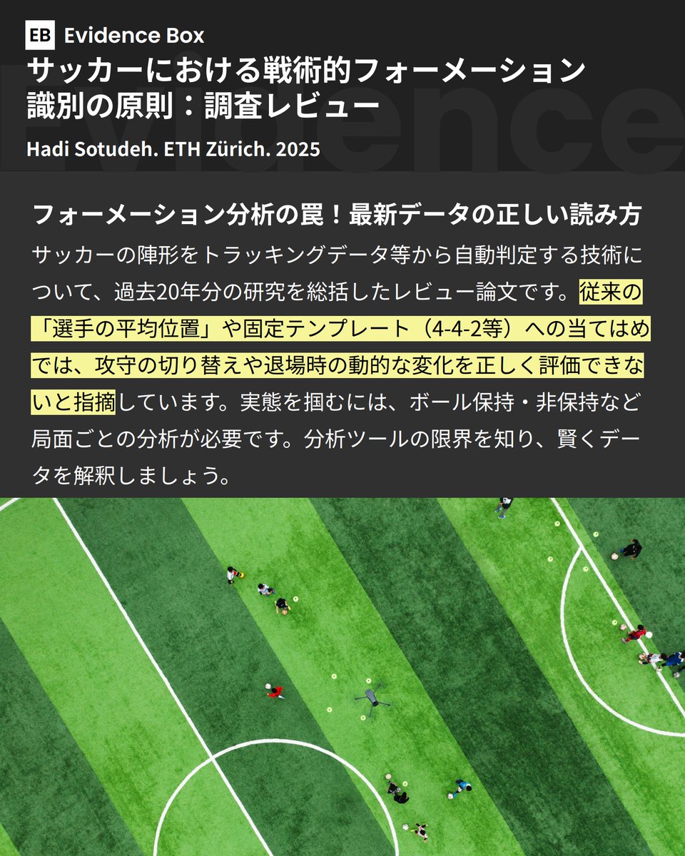 evidence_box's tweet photo. @evidence_box 
4-4-2はもう古い？データ分析が変える戦術の常識 https://t.co/GTMamKXIn5