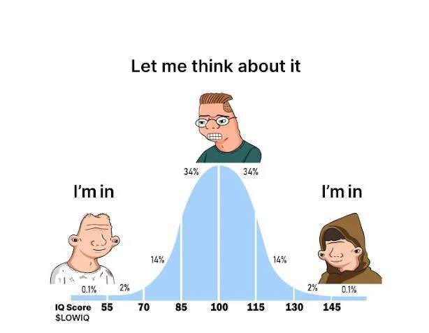 ur favorite crypto dev tweet media