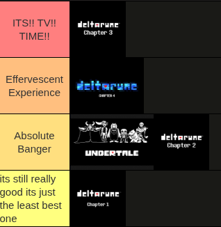 maltmatcha's tweet photo. My Objectively Correct Tier list
"Chapter 3 isnt that good" is a conspiracy by the haters who wish to sabotage me https://t.co/aKx7cCnunN