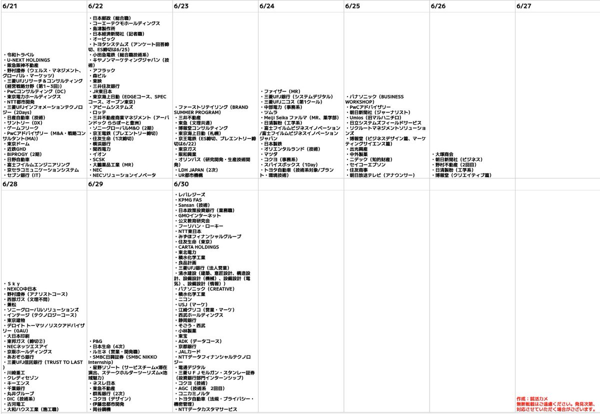 syukatsukame's tweet photo. 6/11更新
【28卒：6月締切まとめ】

6月締切を更新しました！
今週はかなり締切が多いですが、来週も引き続き締切ラッシュです。。。計画的に就活を進めないと、

・ESの提出漏れ
・Webテスト対策不足
・面接対策が間に合わない
・寝不足による体調不良

といった状況になりやすいので注意しましょう。
特に面接対策はESラッシュで後回しにしがちですが、内定直結度が高い企業であればあるほど本番は面接です。

本命企業が人生初の面接にならないようにしてください⚠️
大手志望であればスカウトサービスでES免除スカウトをもらい、ベンチャー等で経験を積むのが一番効率がいいです。

↓大手志望向け：面接の経験を積みたい人

大手志望でベンチャー・中堅企業で経験を積みたい人はOfferBoxを活用しましょう。
→プロフィールを埋めるとES免除スカウトが来ることあり
→いきなり面接に進めるので実践経験を積みやすい
とにかく回数をこなして、「話せる状態」を作るのが最優先。
↓OfferBox登録はこちら（無料）
https://t.co/NZIynCaUML

#pr