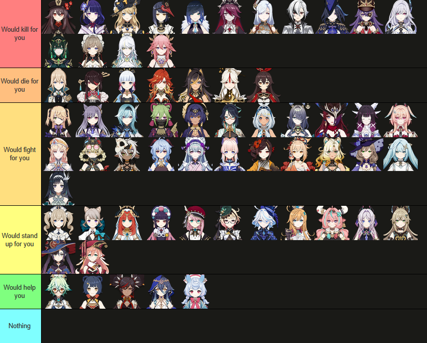 GoonshinGrind's tweet photo. How loyal are genshin waifus? https://t.co/eaZB8Go7LS
