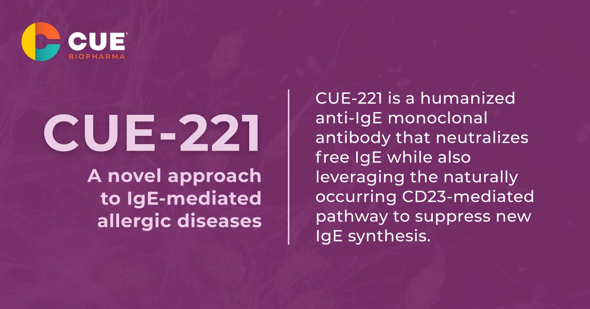 CueBiopharma's tweet photo. CUE-221, our lead asset for #AllergicDisease currently in evaluation in a Phase 2 clinical trial in chronic spontaneous #urticaria (CSU), is a differentiated asset targeting IgE-mediated diseases. Download our latest presentation and transcript for more: https://t.co/PLPpePMxtq https://t.co/7ioOzxRJVC
