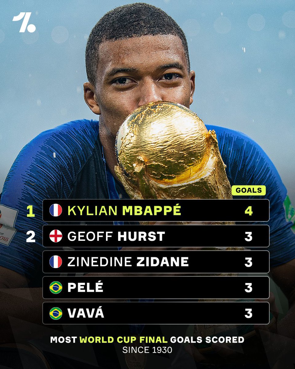 Cocomosso's tweet photo. @scatgodsavior Up ONE good performance in a France shirt and then we can talk about it. https://t.co/xoKs5Xcqm2