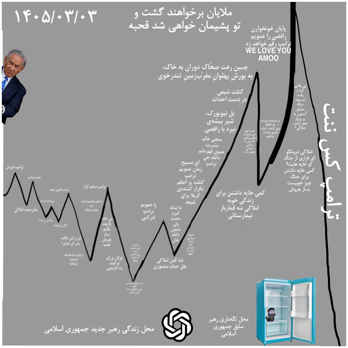 Localfriendlyci's tweet photo. آپدیت اینو درست کنین مرسی https://t.co/VrJAbkgTe8