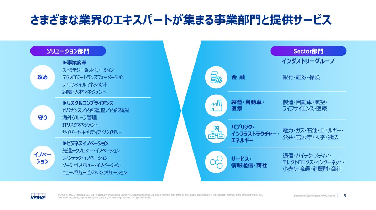 kanauba|総コン就活 tweet media