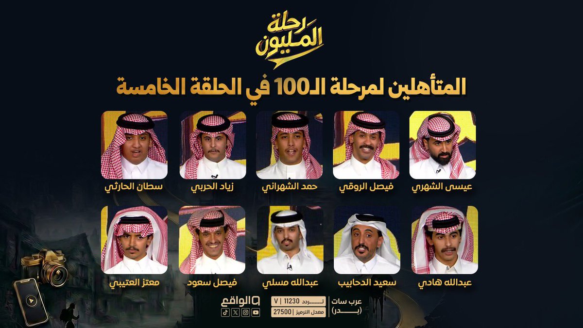 waqietv2's tweet photo. المتأهلين لمرحلة الـ 100 في اليوم 
الخامس من تصفيات رحلة المليون 🟢✨

#تصفيات_رحلة_المليون5 https://t.co/6hxPMhHXLz