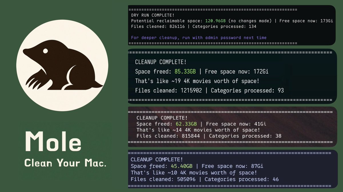 Mole CLI v1.42.0 Otter 🦦 released, two versions of improvements packed in.

mo clean: handles huge ...