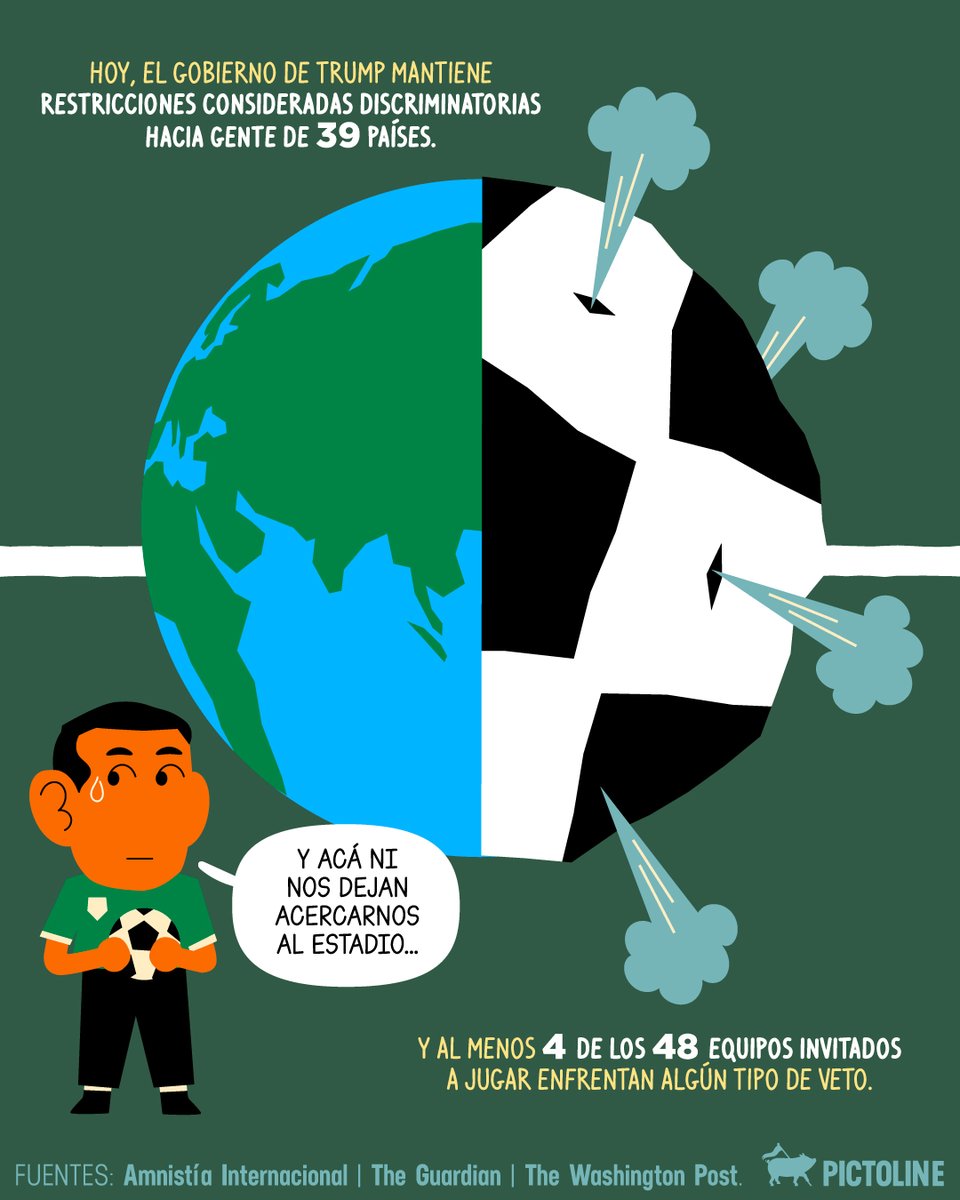 pictoline's tweet photo. ¿Esquiusmi? ¿Cómo que los invitas y luego no los dejas pasar? 🫠⚽

#futbol #deportes #omarartan #actualidad #pictoline https://t.co/H3zym3elTN