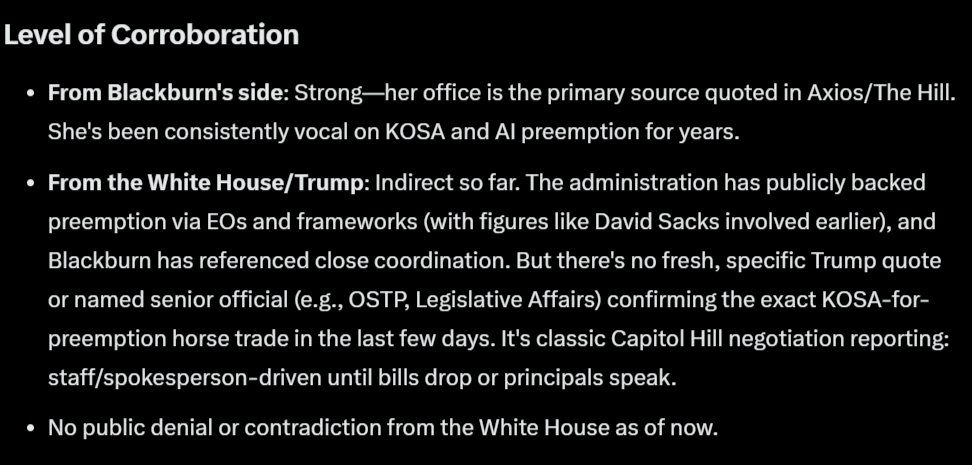 Gaigous's tweet photo. More of Blackburn's nonsense about "working with the White House" without any real sources from the relevant individuals at the White House itself. https://t.co/fMV8V6l73N