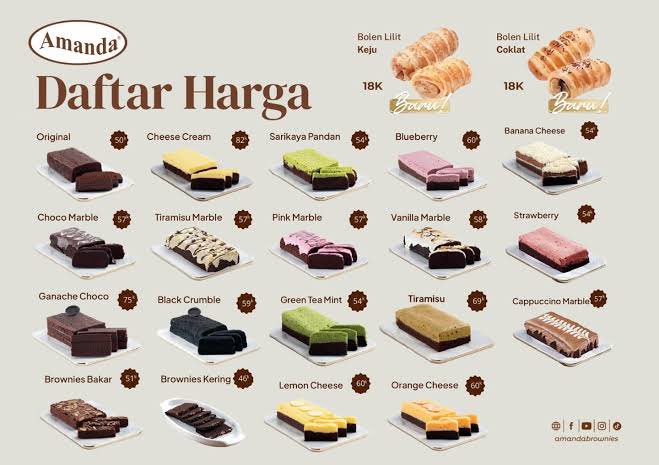 Bunaspace's tweet photo. Jajan Brownies amanda untuk 2 orang pengikutku 💜🫰🏻🫶🏻💓

Favorit kamu varian apa nih gaesss?

✨ Randow pick malem ini 🍓 https://t.co/V0Mhnm5ht6