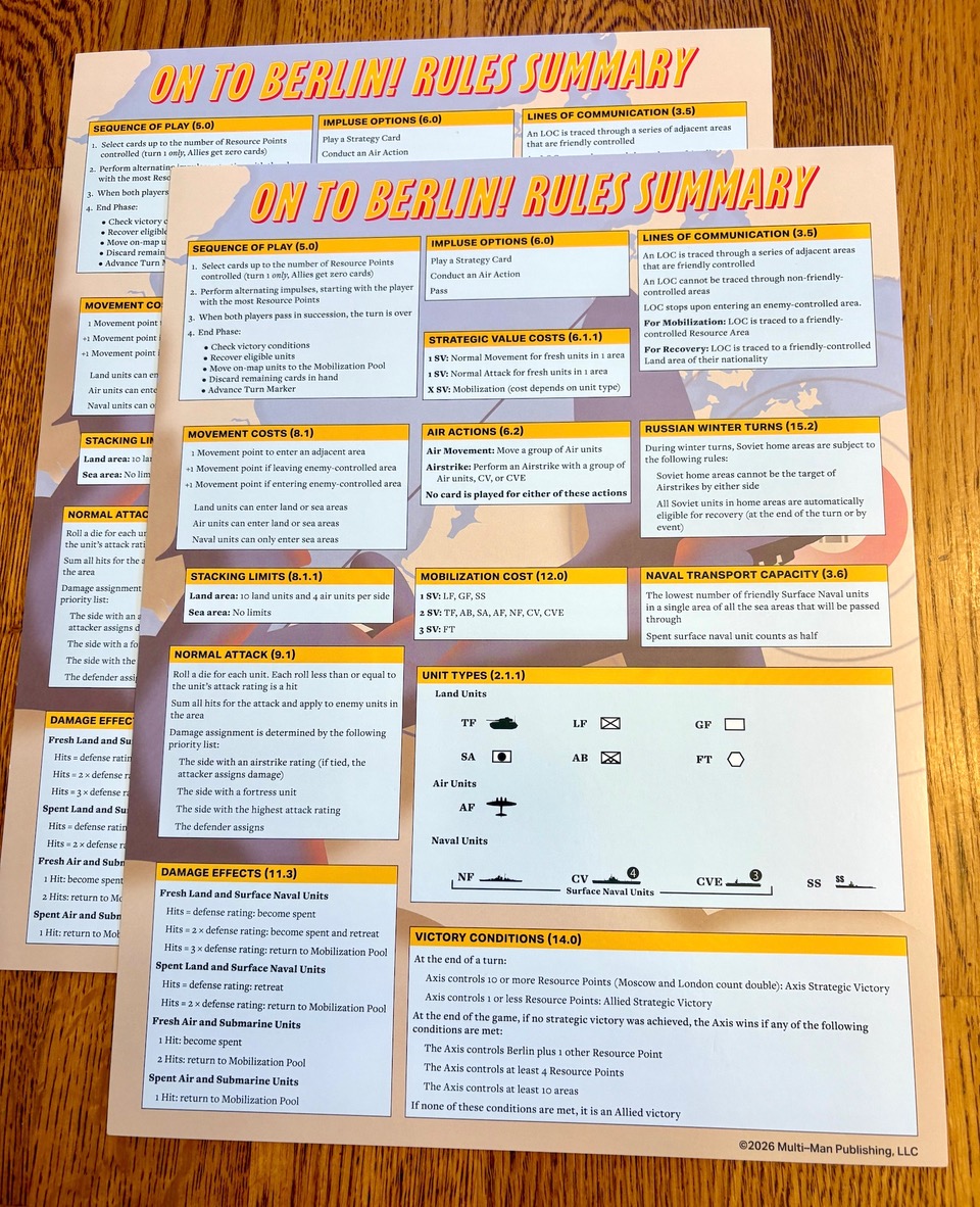 MultiManPub tweet picture