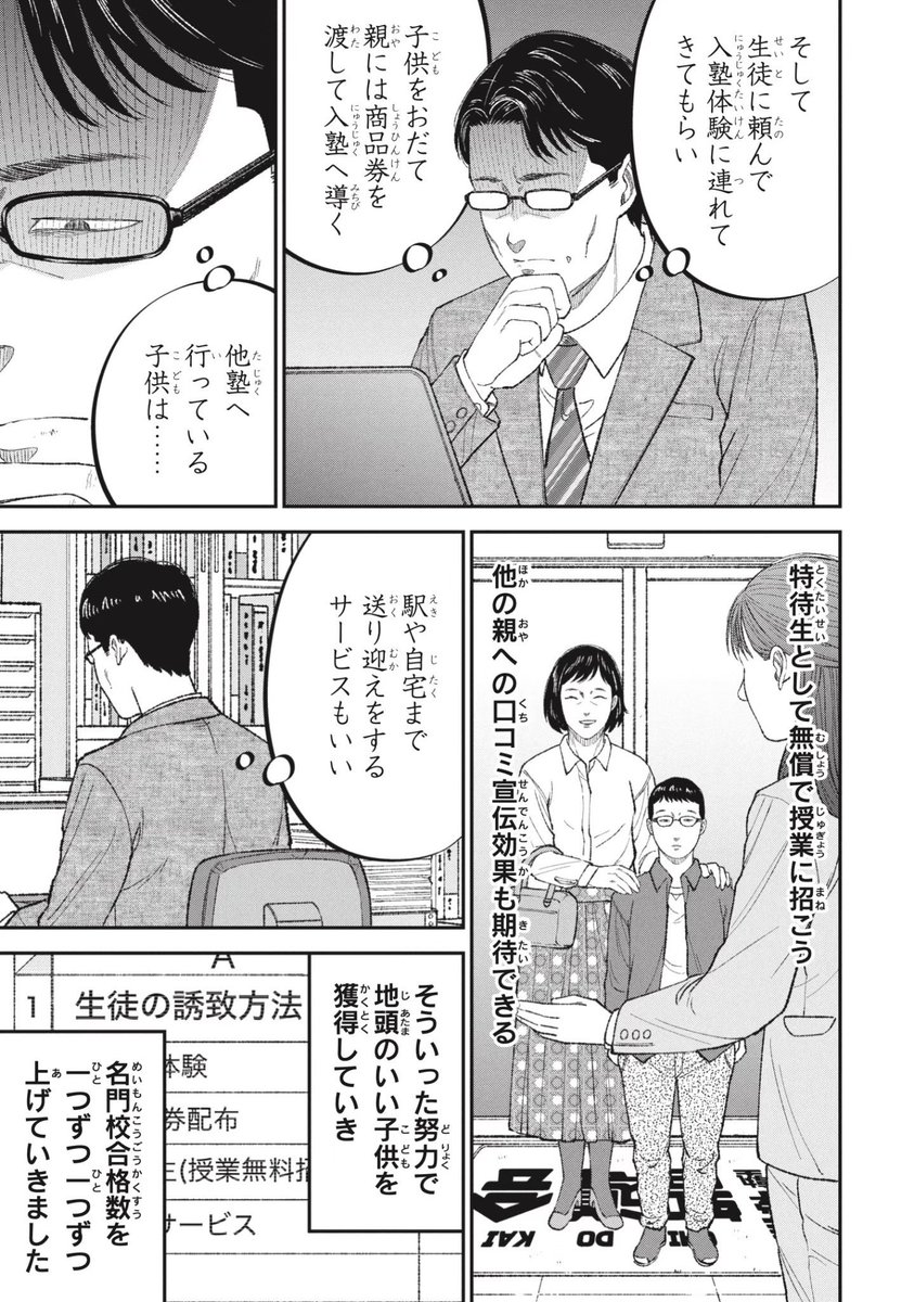 世の中は「働き方改革」とは言うけど……(5/8) 