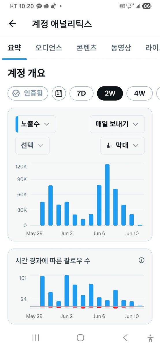 부업으로 성공한 은하수 tweet media