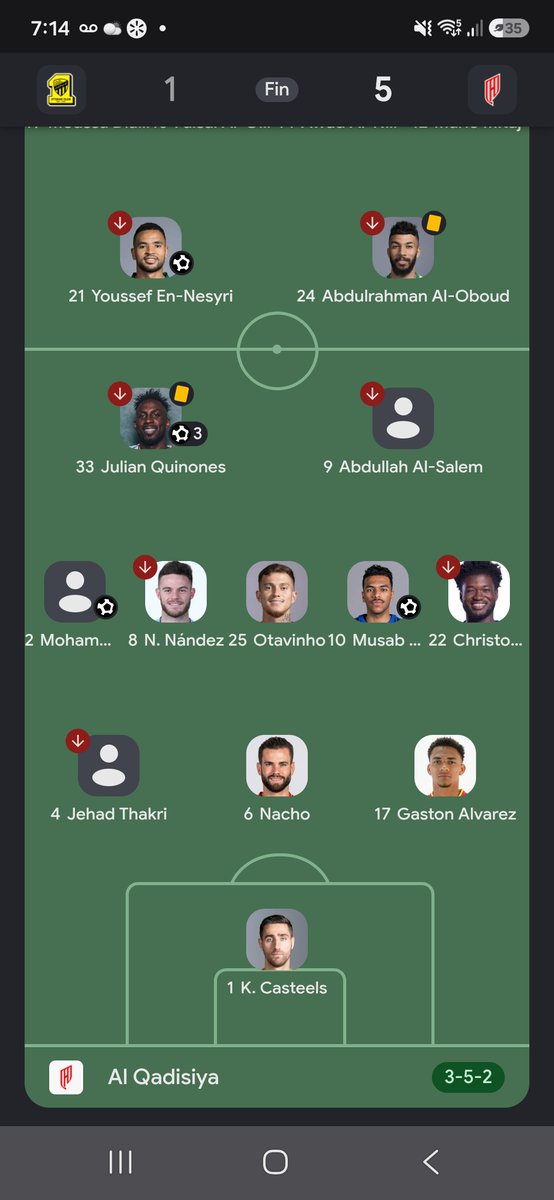 PulZ7e's tweet photo. @AztecaDeportes Nada que ver dónde juega en su equipo vs el 4-3-3 cagado de toda la vida de Aguirre https://t.co/UIh7VAH8EM