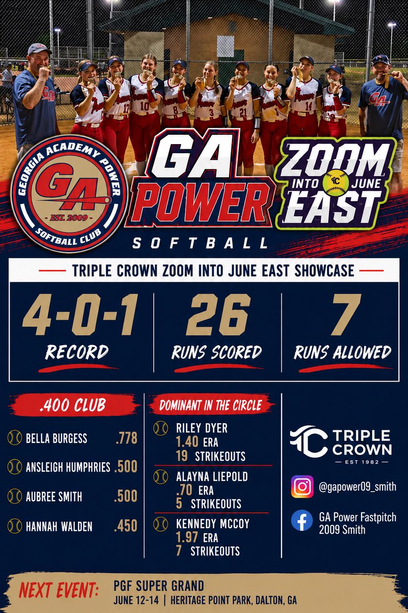 GaPower09's tweet photo. https://t.co/QFMQrLHfFU
