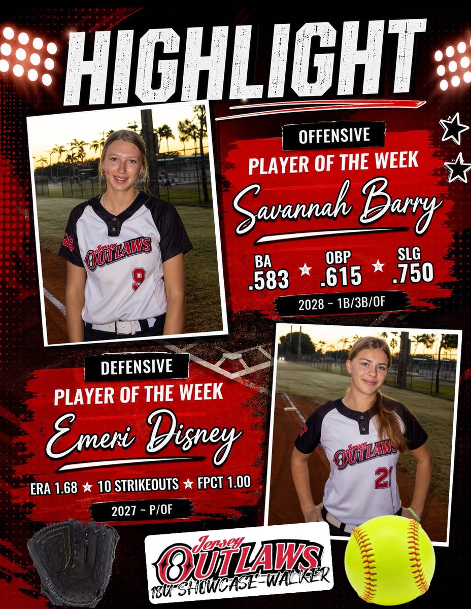 outlaws_walker's tweet photo. Highlight Player(s) of the Week! #18uoutlawswalker @EmeriDisney2027 @SavannahBarry28 https://t.co/qxPBPawFmp