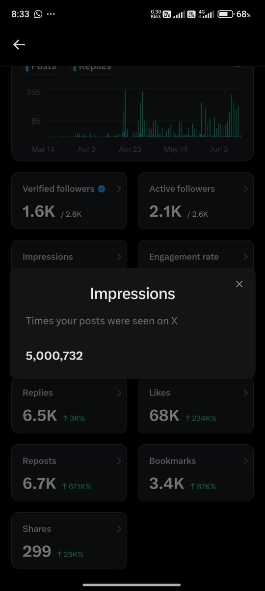 yas⋆˚꩜。 tweet media