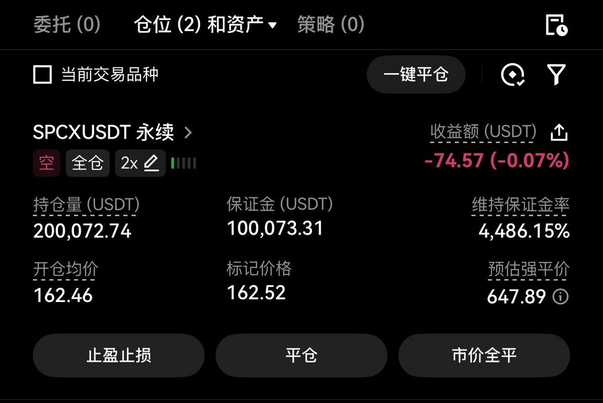_FORAB's tweet photo. 00 后方程式新闻创始人 Vida，今早宣布裸空了点 SpaceX 在加密货币交易所上的盘前合约，做空价格为 162.46 美元。

他表示这笔持仓，计划持有 3 到 12 个月。
目前各大券商打新价，则为 135 美元。 https://t.co/dCQkBXiKCh