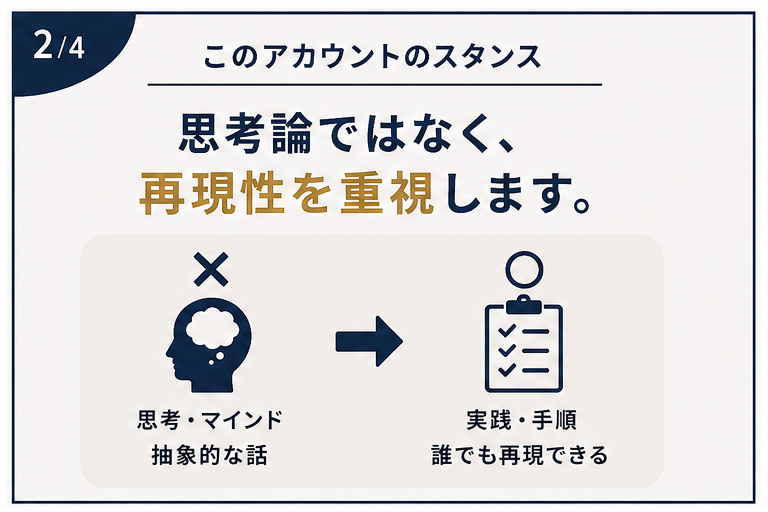 sideincome_sys's tweet photo. 【はじめまして】

このアカウントでは、副業で収益化するまでの手順を隠さず公開します。

思考論ではなく、

✔ 実際にやった作業
✔ 使用したテンプレ
✔ 作業時間
✔ 収益結果
を発信。
再現できる副業の仕組み作りを記録していきます。
#副業 #副業初心者 https://t.co/jGDUZy1XP0