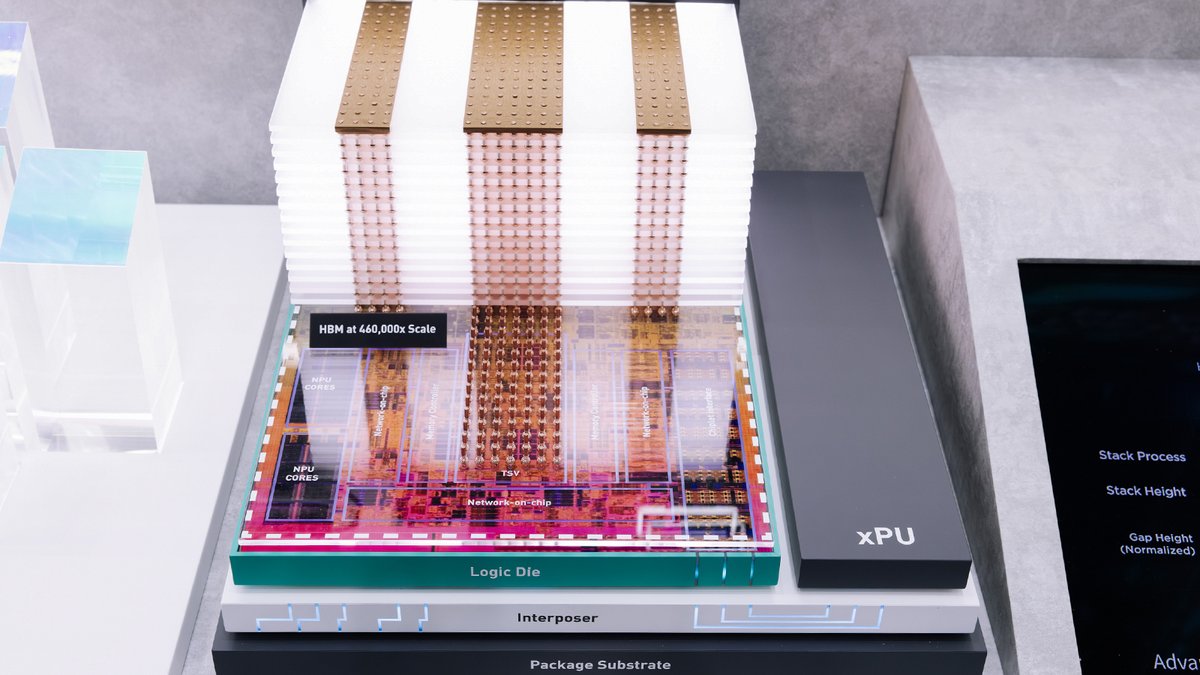 SKhynix's tweet photo. The rise of the AI factory was one of the biggest themes at #COMPUTEX2026.
Read SOD's review on how @SKhynix is evolving beyond memory through HBM innovation, thermal technologies, and collaboration across the AI ecosystem.
🔗 https://t.co/qxYb8FDnEp
#SKhynix #AIFactory https://t.co/Y6TYdakTzL