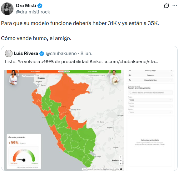 Luminary314's tweet photo. Gente, un consejo de vida:
Si no saben ABSOLUTAMENTE NADA sobre un tema específico, si carecen de los conocimientos técnicos o académicos para entender algo en su forma más básica, NO OPINEN.
Informarse evita ridículos como estos.
Efecto Dunning-Kruger, le dicen. https://t.co/2z2ufsO0C9