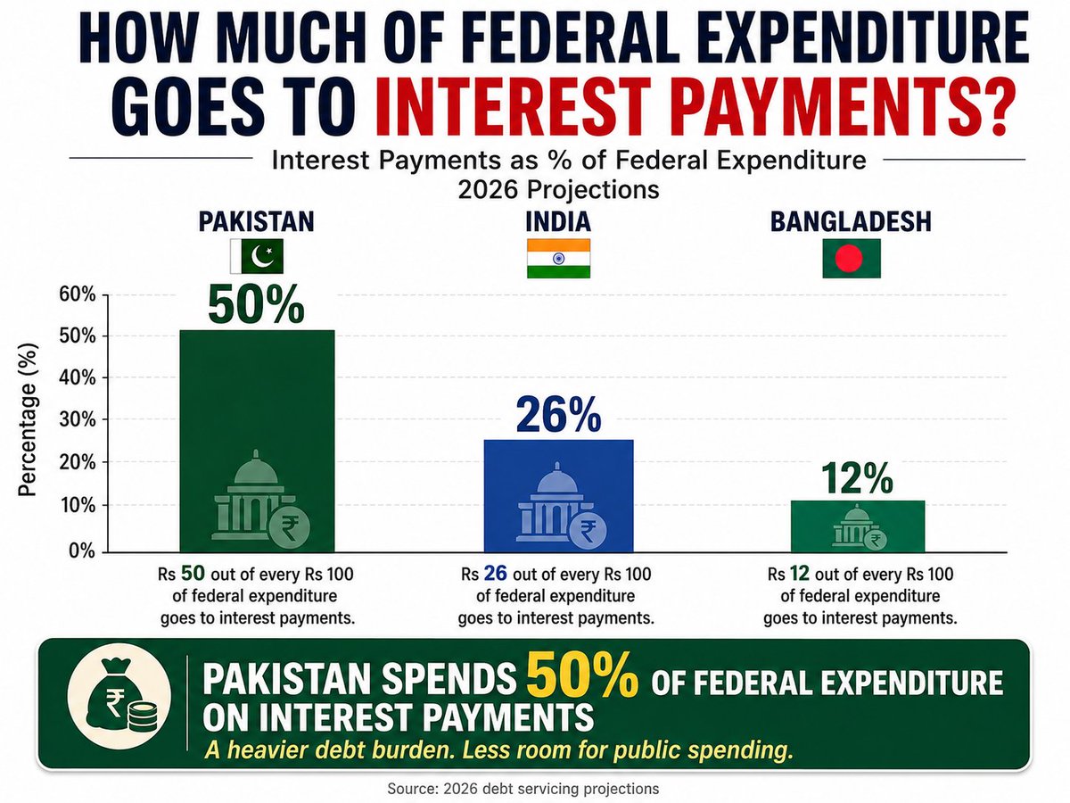 SaleemFarrukh tweet picture