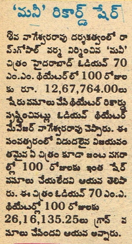 MoviesUpdatez's tweet photo. #33YearsForMoney
Hyderabad, Odeon70 100 Days Share 12,67,764
119 Days Run.
@JSKapoor1234 @SirPareshRawal #JDChakravarthy #Chinna @renukash #Brahmi @RGVzoomin
A Film By #SivaNageswaraRao #Money https://t.co/1aasp6hXSv