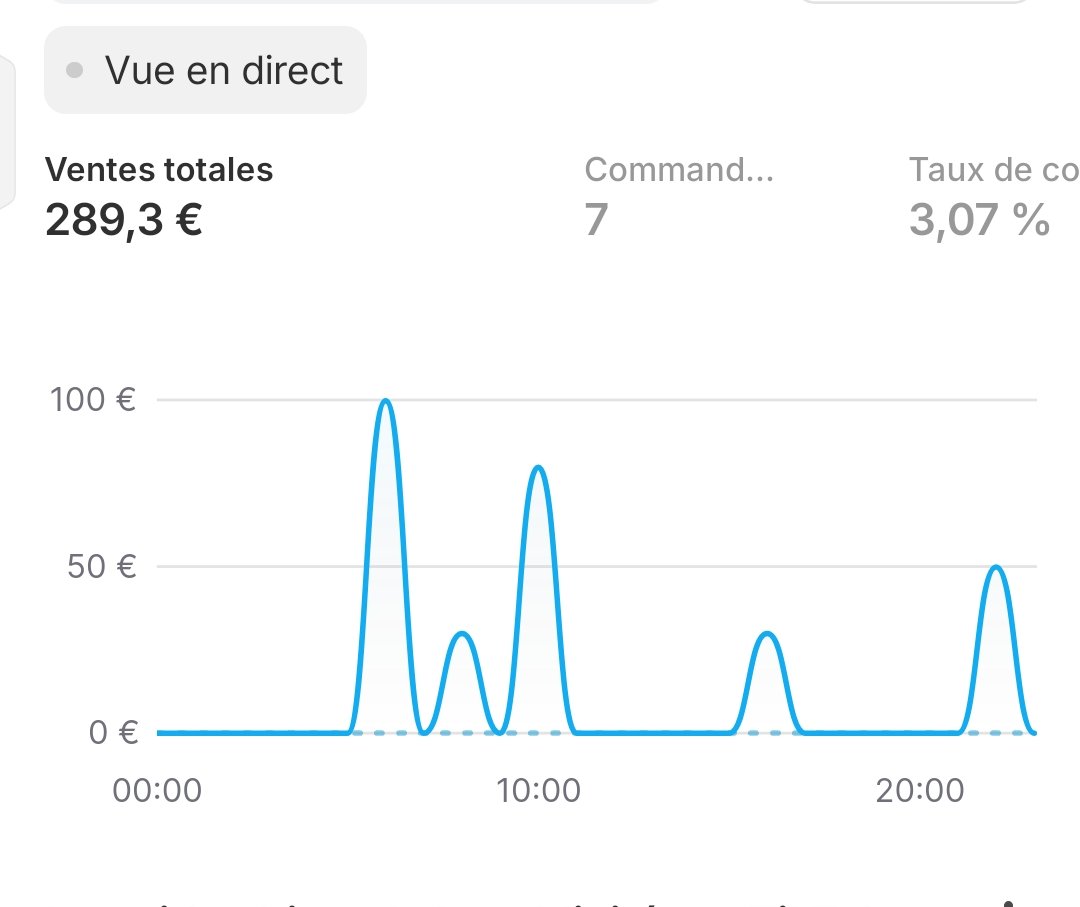 ADBA E-COM X tweet media