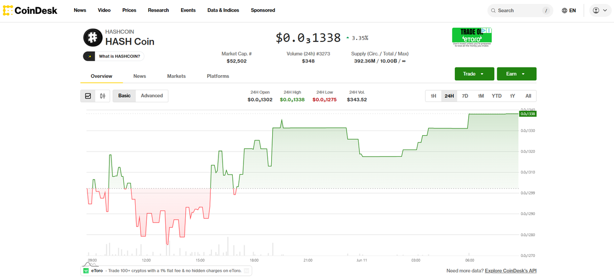 Hash Coin tweet media