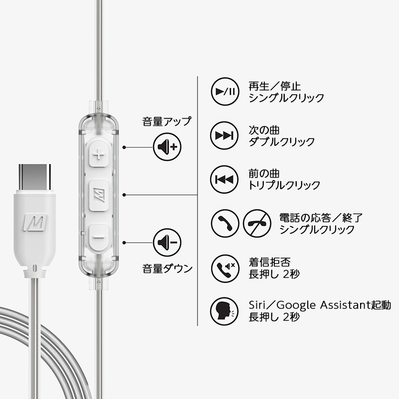e_earphone's tweet photo. 🎉6/19発売！🎉

MEE audio M6-USB 2ND GEN ブラック
MEE audio M6-USB 2ND GEN クリア
e☆イヤホン オンラインストア価格￥4,400- (税込)

💙メモリーワイヤーによる抜群のフィット感
💙迫力の重低音とクリアなサウンド
💙マイク内蔵 3ボタンリモコン

https://t.co/mWHH2IdS7Q

#新製品 #MEEaudio #eイヤホン