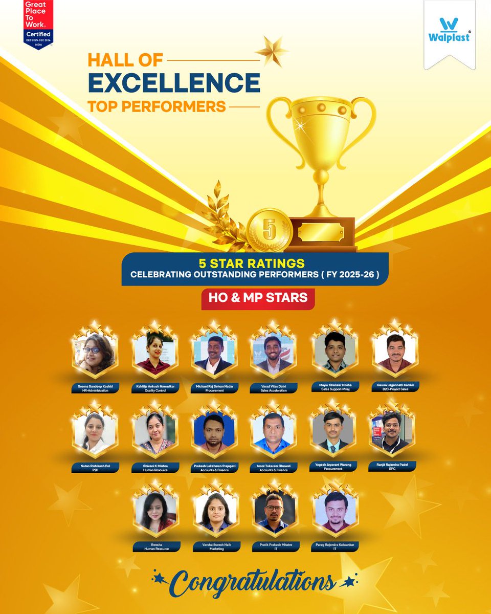 Walplast's tweet photo. Hall of Excellence – Celebrating Our #5StarPerformers! ⭐⭐⭐⭐⭐

We proudly recognize our 5-Star Rated Performers of FY 2025-26 across our Factory, HO &amp; MP, and Sales teams.
Congratulations to all our #StarPerformers!

#HallOfExcellence #CelebratingSuccess #Walplast #Homesure https://t.co/wT5AxfYvv0